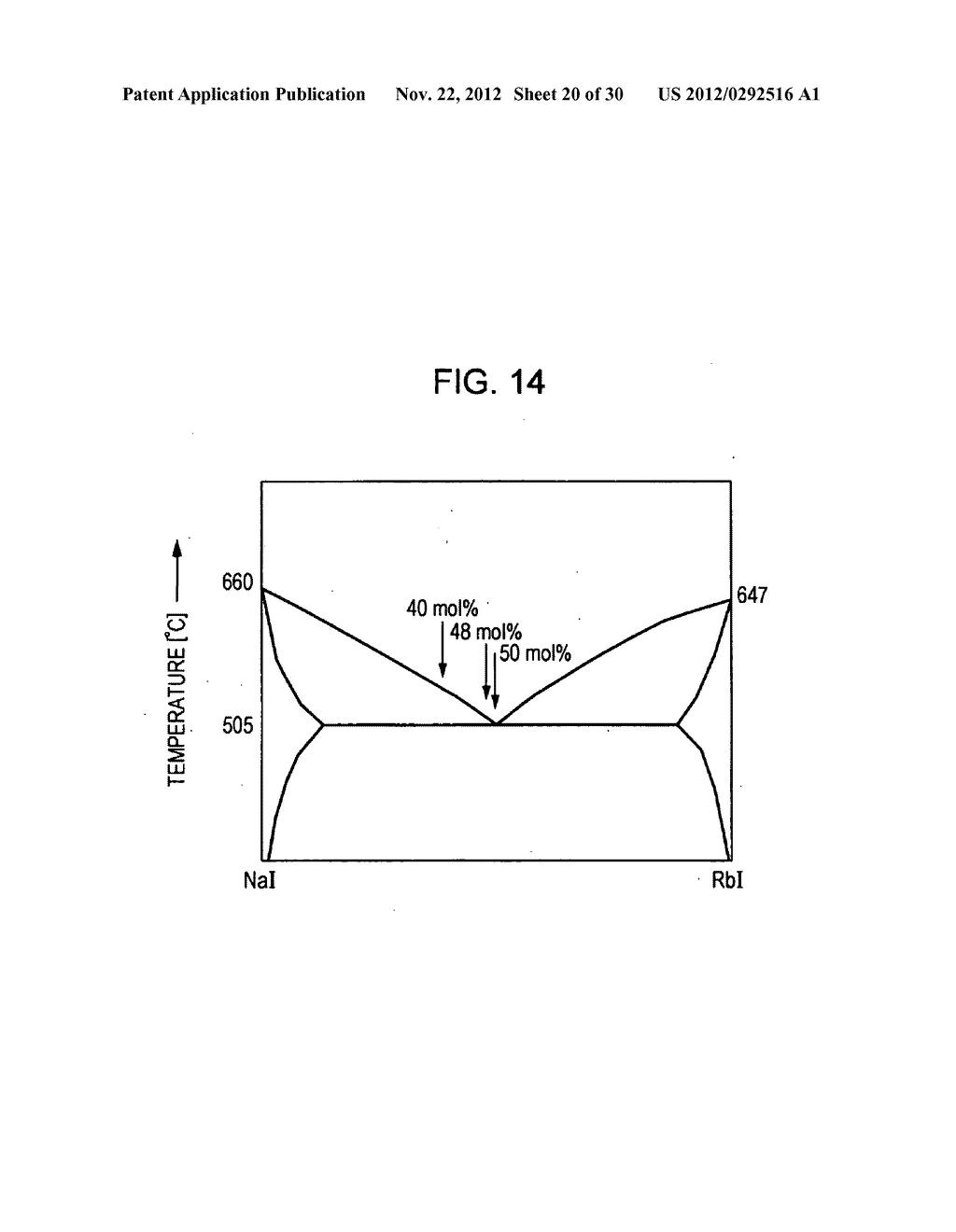 SCINTILLATOR CRYSTAL BODY, METHOD FOR MANUFACTURING THE SAME, AND     RADIATION DETECTOR - diagram, schematic, and image 21