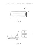 OPTICAL FIBER HAVING A COATING, A RADIATION SENSOR AND A RADIATION     DETECTION APPARATUS INCLUDING THE OPTICAL FIBER AND A METHOD OF MAKING     USING THE SAME diagram and image