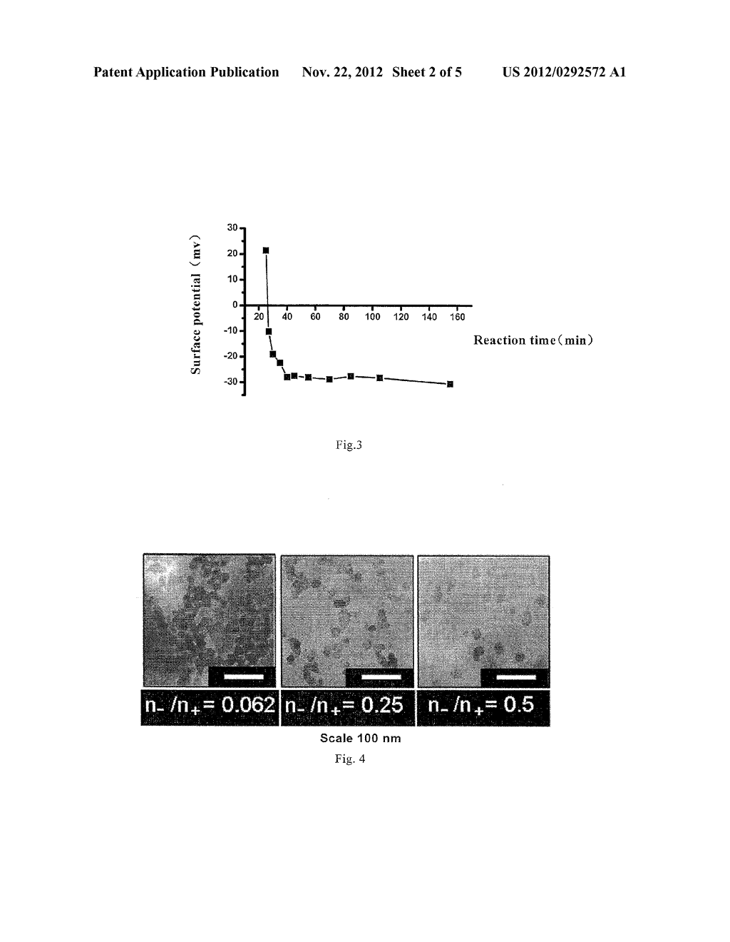 Silica Nanoparticles Doped with Dye Having Negative Charge and Preparing     Method Thereof - diagram, schematic, and image 03