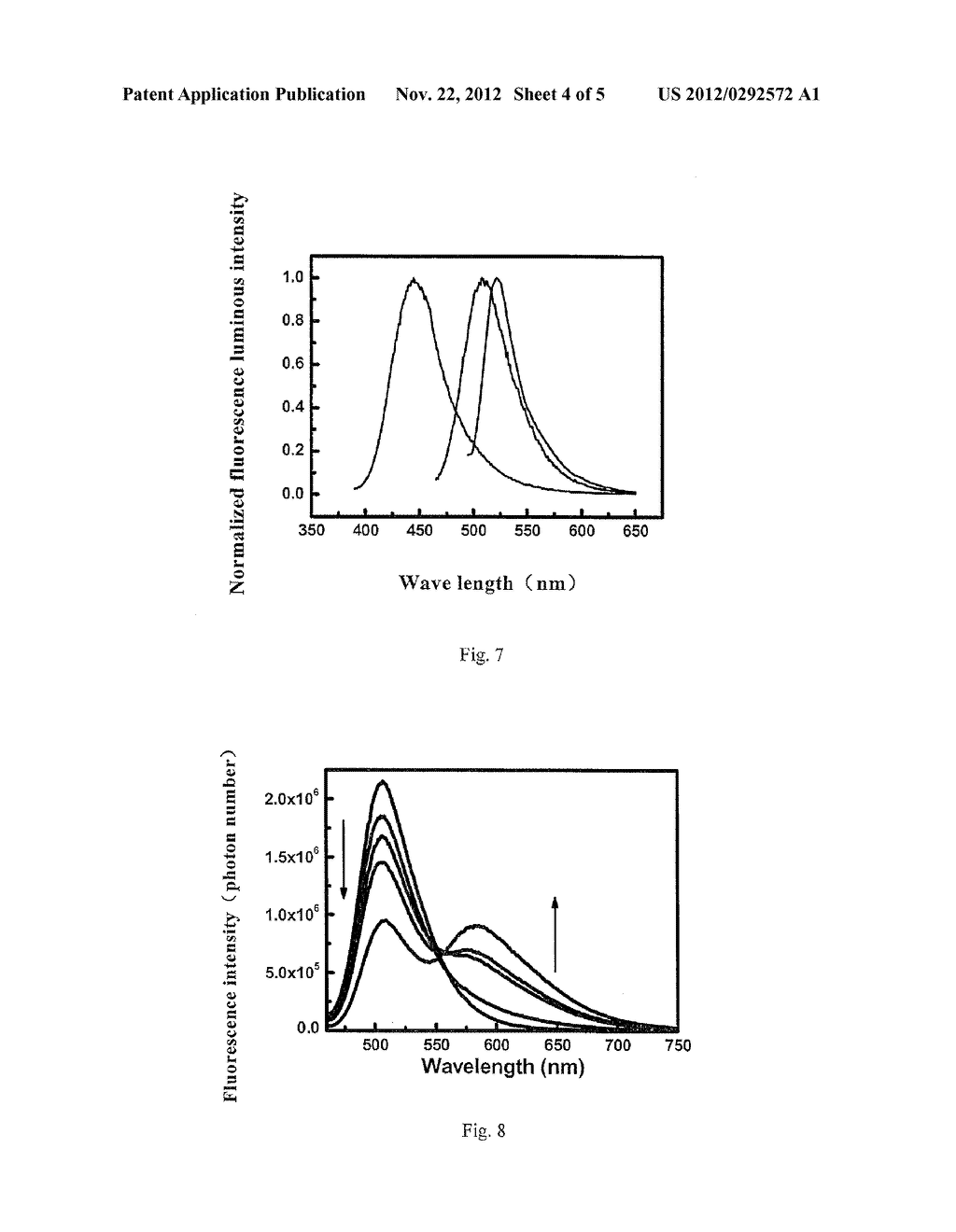 Silica Nanoparticles Doped with Dye Having Negative Charge and Preparing     Method Thereof - diagram, schematic, and image 05