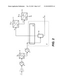 Process For The Production Of Hydrogen And Carbon Dioxide diagram and image