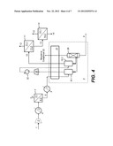 Process For The Production Of Hydrogen And Carbon Dioxide diagram and image