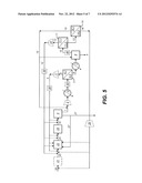 Process For The Production Of Hydrogen And Carbon Dioxide diagram and image