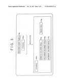 NANOCOMPOSITE THERMOELECTRIC CONVERSION MATERIAL AND PROCESS FOR PRODUCING     SAME diagram and image