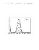 LIGAND EXCHANGE THERMOCHROMIC SYSTEMS AND HIGH E LIGANDS FOR SAME diagram and image