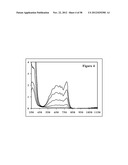 LIGAND EXCHANGE THERMOCHROMIC SYSTEMS AND HIGH E LIGANDS FOR SAME diagram and image