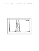 LIGAND EXCHANGE THERMOCHROMIC SYSTEMS AND HIGH E LIGANDS FOR SAME diagram and image