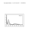 LIGAND EXCHANGE THERMOCHROMIC SYSTEMS AND HIGH E LIGANDS FOR SAME diagram and image