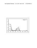 LIGAND EXCHANGE THERMOCHROMIC SYSTEMS AND HIGH E LIGANDS FOR SAME diagram and image