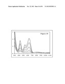 LIGAND EXCHANGE THERMOCHROMIC SYSTEMS AND HIGH E LIGANDS FOR SAME diagram and image