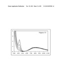 LIGAND EXCHANGE THERMOCHROMIC SYSTEMS AND HIGH E LIGANDS FOR SAME diagram and image