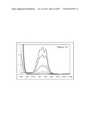 LIGAND EXCHANGE THERMOCHROMIC SYSTEMS AND HIGH E LIGANDS FOR SAME diagram and image