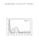 LIGAND EXCHANGE THERMOCHROMIC SYSTEMS AND HIGH E LIGANDS FOR SAME diagram and image