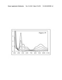 LIGAND EXCHANGE THERMOCHROMIC SYSTEMS AND HIGH E LIGANDS FOR SAME diagram and image