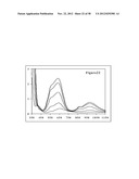 LIGAND EXCHANGE THERMOCHROMIC SYSTEMS AND HIGH E LIGANDS FOR SAME diagram and image