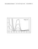 LIGAND EXCHANGE THERMOCHROMIC SYSTEMS AND HIGH E LIGANDS FOR SAME diagram and image