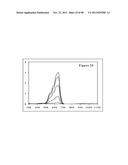 LIGAND EXCHANGE THERMOCHROMIC SYSTEMS AND HIGH E LIGANDS FOR SAME diagram and image