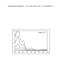 LIGAND EXCHANGE THERMOCHROMIC SYSTEMS AND HIGH E LIGANDS FOR SAME diagram and image