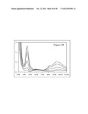 LIGAND EXCHANGE THERMOCHROMIC SYSTEMS AND HIGH E LIGANDS FOR SAME diagram and image