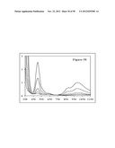 LIGAND EXCHANGE THERMOCHROMIC SYSTEMS AND HIGH E LIGANDS FOR SAME diagram and image