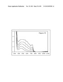 LIGAND EXCHANGE THERMOCHROMIC SYSTEMS AND HIGH E LIGANDS FOR SAME diagram and image