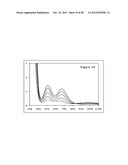 LIGAND EXCHANGE THERMOCHROMIC SYSTEMS AND HIGH E LIGANDS FOR SAME diagram and image