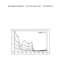 LIGAND EXCHANGE THERMOCHROMIC SYSTEMS AND HIGH E LIGANDS FOR SAME diagram and image