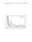 LIGAND EXCHANGE THERMOCHROMIC SYSTEMS AND HIGH E LIGANDS FOR SAME diagram and image