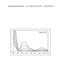 LIGAND EXCHANGE THERMOCHROMIC SYSTEMS AND HIGH E LIGANDS FOR SAME diagram and image