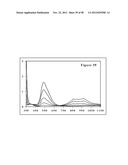 LIGAND EXCHANGE THERMOCHROMIC SYSTEMS AND HIGH E LIGANDS FOR SAME diagram and image