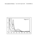 LIGAND EXCHANGE THERMOCHROMIC SYSTEMS AND HIGH E LIGANDS FOR SAME diagram and image