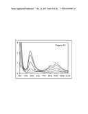 LIGAND EXCHANGE THERMOCHROMIC SYSTEMS AND HIGH E LIGANDS FOR SAME diagram and image