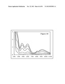 LIGAND EXCHANGE THERMOCHROMIC SYSTEMS AND HIGH E LIGANDS FOR SAME diagram and image