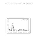 LIGAND EXCHANGE THERMOCHROMIC SYSTEMS AND HIGH E LIGANDS FOR SAME diagram and image