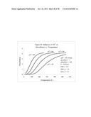 LIGAND EXCHANGE THERMOCHROMIC SYSTEMS AND HIGH E LIGANDS FOR SAME diagram and image