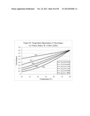 LIGAND EXCHANGE THERMOCHROMIC SYSTEMS AND HIGH E LIGANDS FOR SAME diagram and image