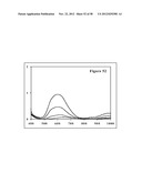 LIGAND EXCHANGE THERMOCHROMIC SYSTEMS AND HIGH E LIGANDS FOR SAME diagram and image