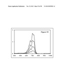 LIGAND EXCHANGE THERMOCHROMIC SYSTEMS AND HIGH E LIGANDS FOR SAME diagram and image