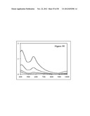 LIGAND EXCHANGE THERMOCHROMIC SYSTEMS AND HIGH E LIGANDS FOR SAME diagram and image