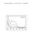 LIGAND EXCHANGE THERMOCHROMIC SYSTEMS AND HIGH E LIGANDS FOR SAME diagram and image