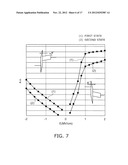 NONVOLATILE MEMORY DEVICE diagram and image