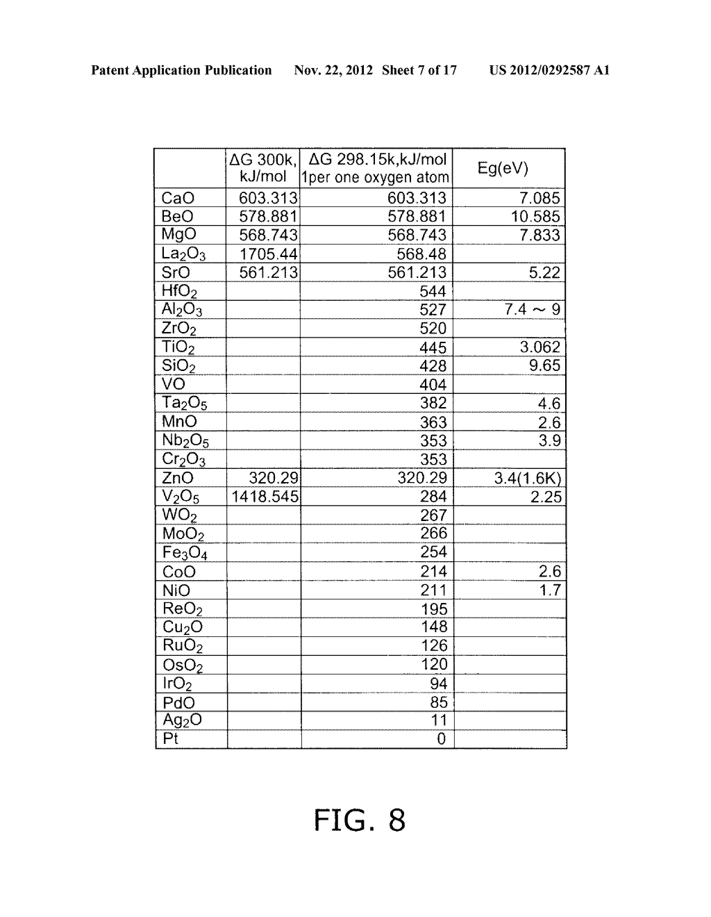 NONVOLATILE MEMORY DEVICE - diagram, schematic, and image 08