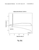 Graphene Base Transistor Having Compositionally-Graded Collector Barrier     Layer diagram and image