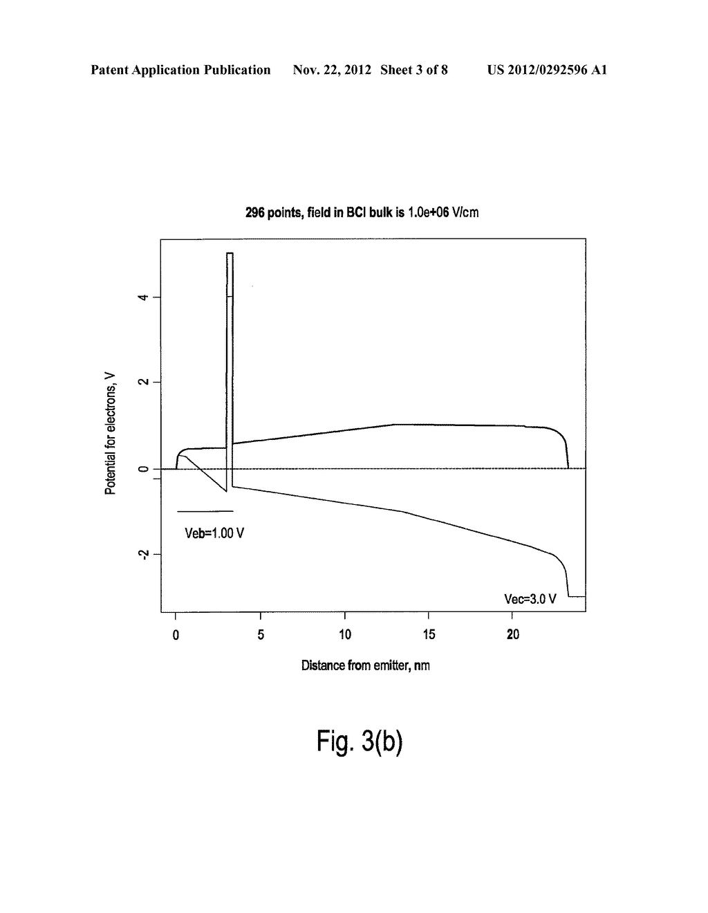 Graphene Base Transistor Having Compositionally-Graded Collector Barrier     Layer - diagram, schematic, and image 04