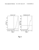 Graphene Base Transistor Having Compositionally-Graded Collector Barrier     Layer diagram and image