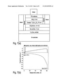 Graphene Base Transistor Having Compositionally-Graded Collector Barrier     Layer diagram and image