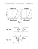 Graphene Base Transistor Having Compositionally-Graded Collector Barrier     Layer diagram and image