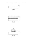 Self-Aligned Contacts in Carbon Devices diagram and image