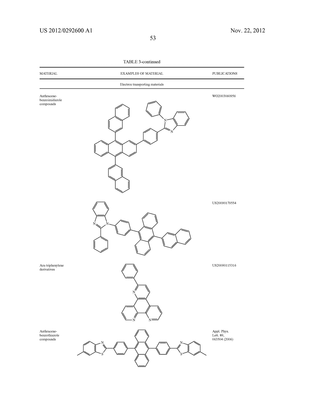 PHOSPHORESCENT HETEROLEPTIC PHENYLBENZIMIDAZOLE DOPANTS - diagram, schematic, and image 57