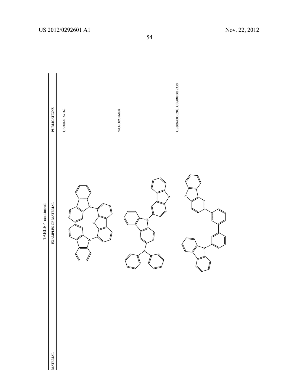 PHOSPHORESCENT HETEROLEPTIC PHENYLBENZIMIDAZOLE DOPANTS AND NEW SYNTHETIC     METHODOLOGY - diagram, schematic, and image 58